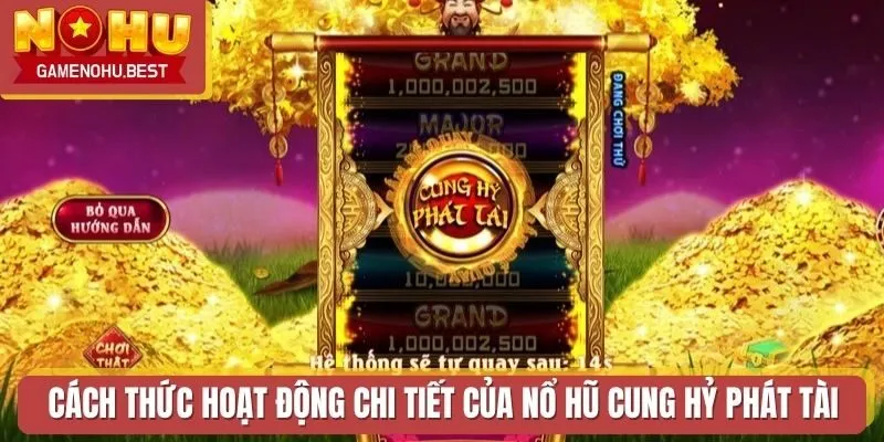 Cách thức hoạt động chi tiết của Nổ Hũ Cung Hỷ Phát Tài