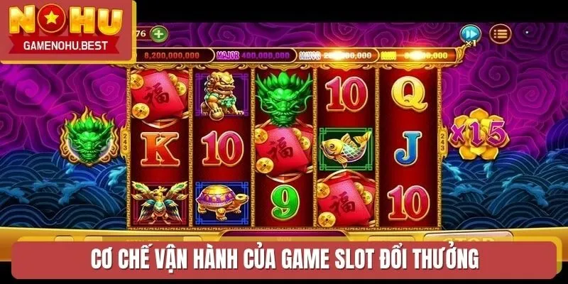 Cơ chế vận hành của game slot đổi thưởng