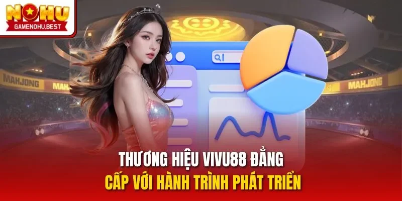 Thương hiệu VIVU88 đẳng cấp với hành trình phát triển