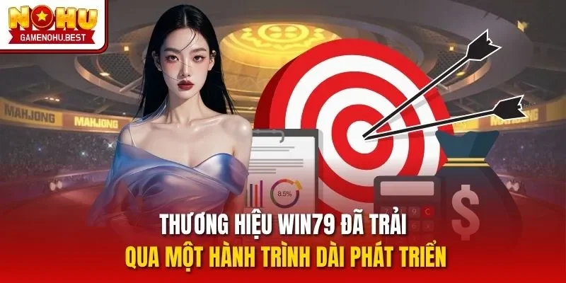 Thương hiệu WIN79 đã trải qua một hành trình dài phát triển